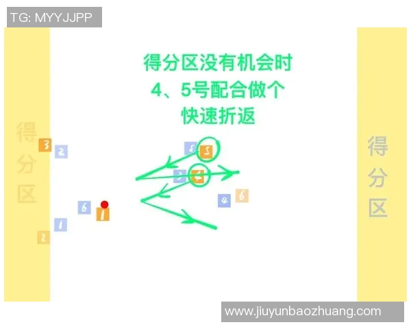 南京飞盘队战术解析与对手策略全面对比分析