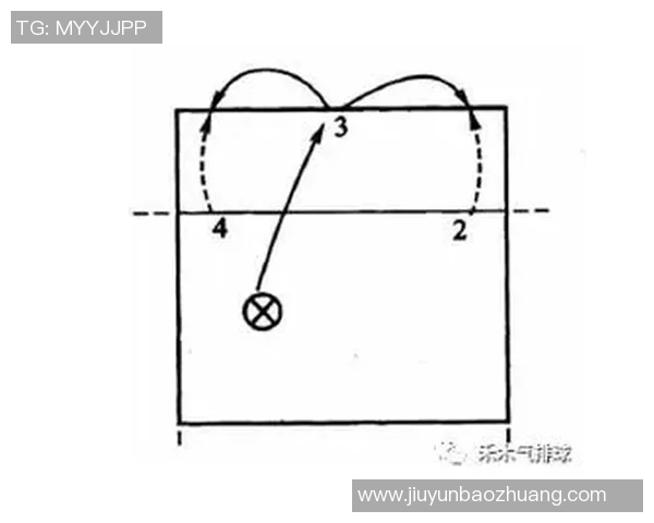 北京排球队的节奏分析与战术调整对比赛结果的影响探讨