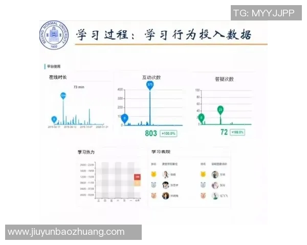 西安乒乓球队意识表现的数据分析与提升策略探讨