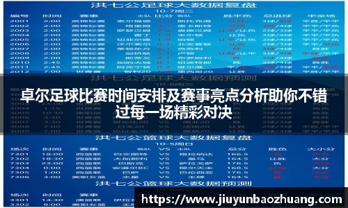 卓尔足球比赛时间安排及赛事亮点分析助你不错过每一场精彩对决